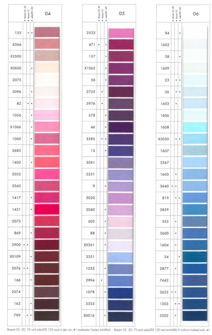Rasant 120 colour card page 2